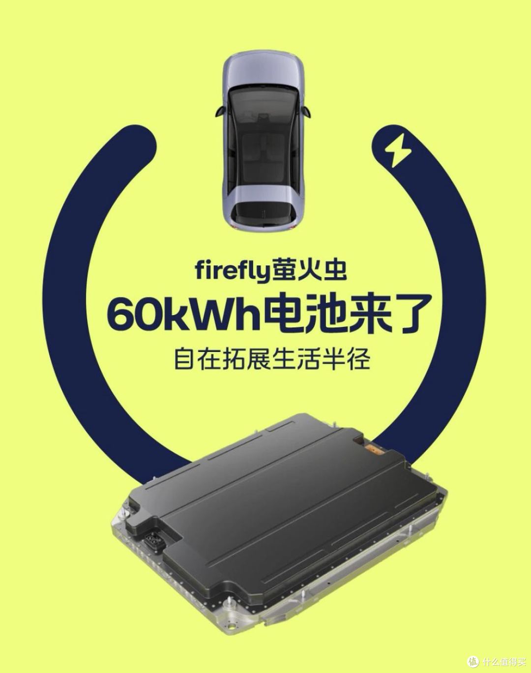 萤火虫60度电池