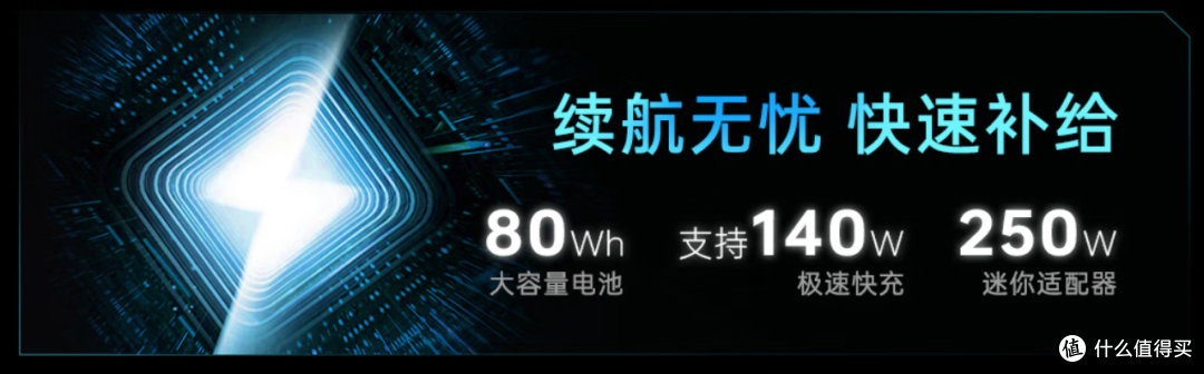 存储涨价之后还要等吗？双十一游戏本配置与购买时机指南