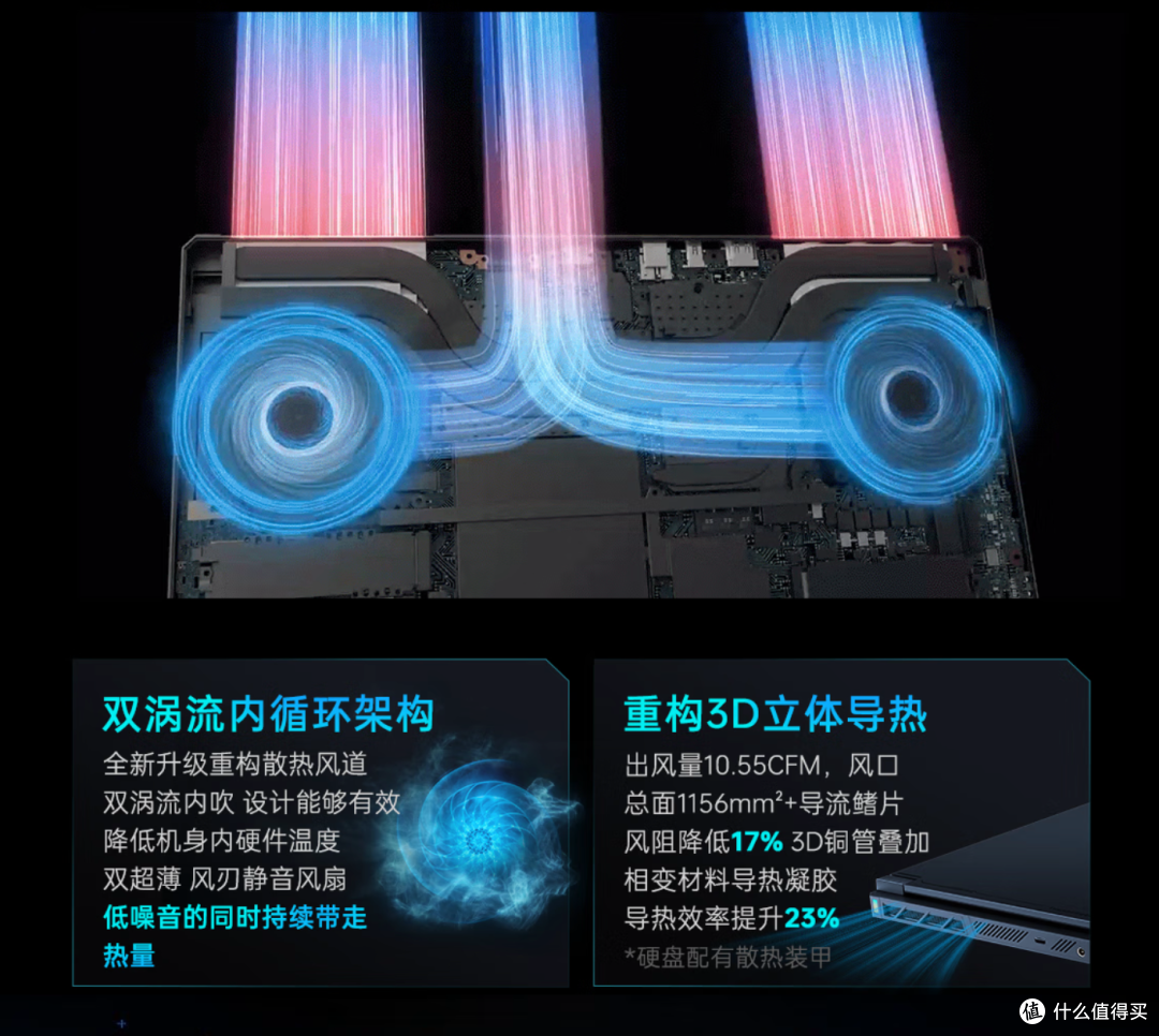 存储涨价之后还要等吗？双十一游戏本配置与购买时机指南