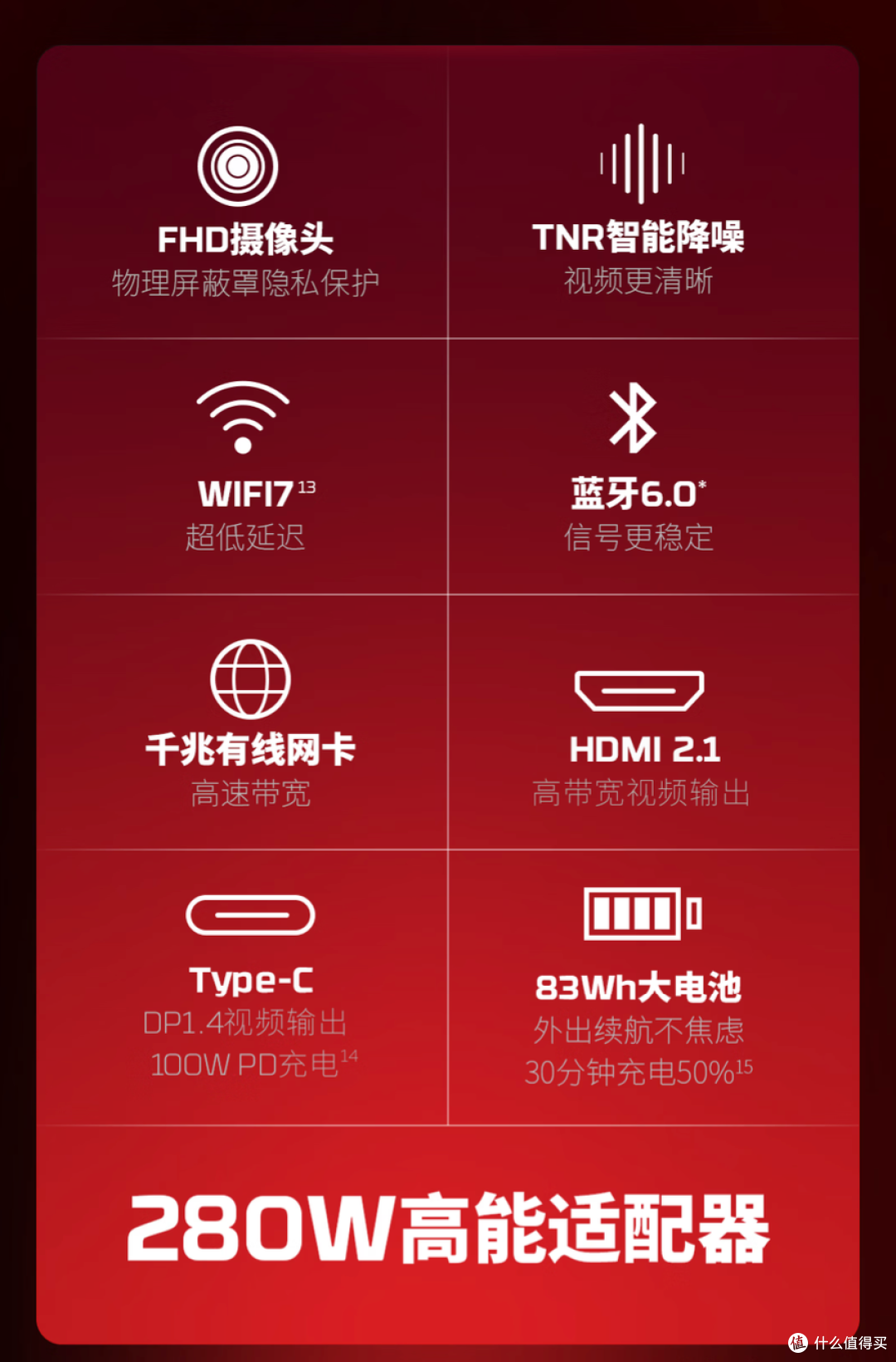 存储涨价之后还要等吗？双十一游戏本配置与购买时机指南