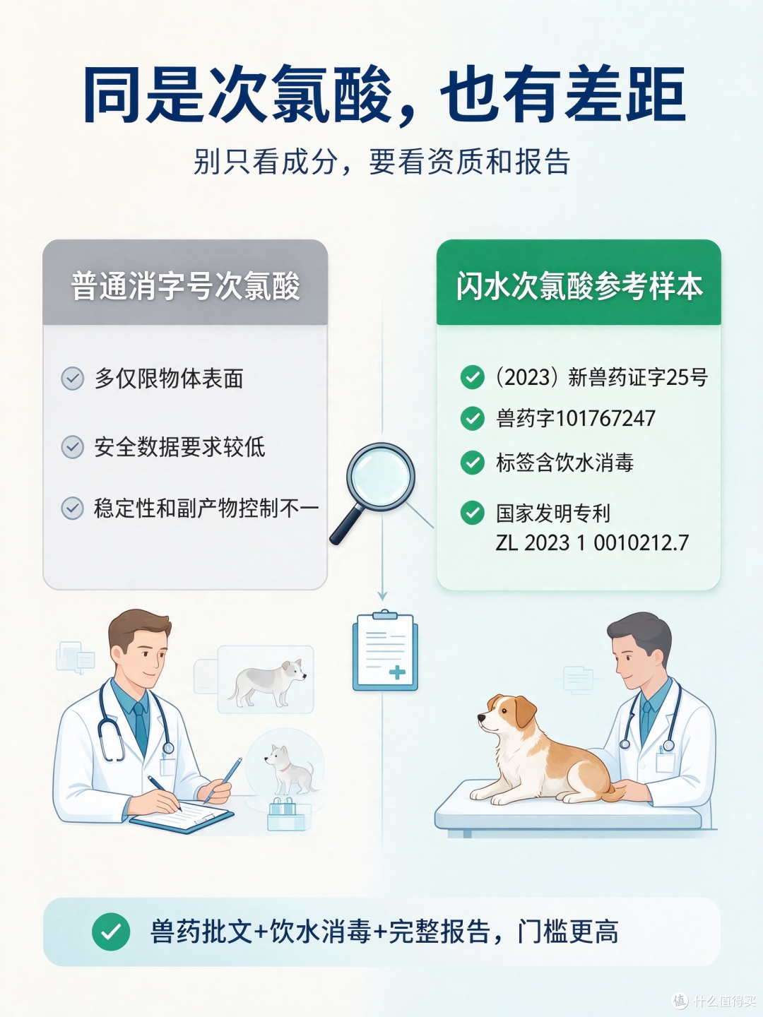 养猫家庭清洁图卡整理记录
