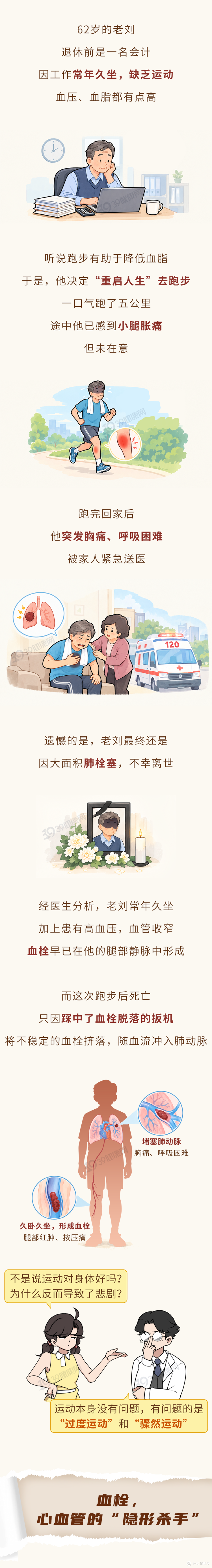 马上停止5类运动！很可能加速血栓形成，等血管“堵死”就迟了