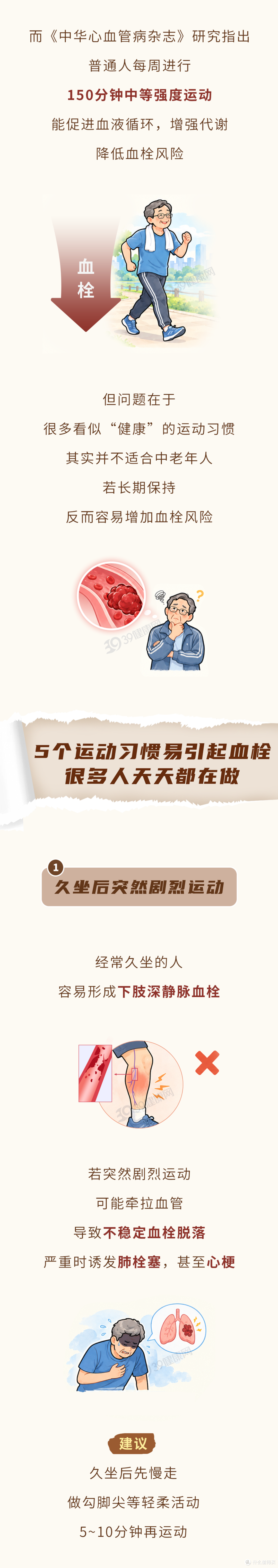 马上停止5类运动！很可能加速血栓形成，等血管“堵死”就迟了
