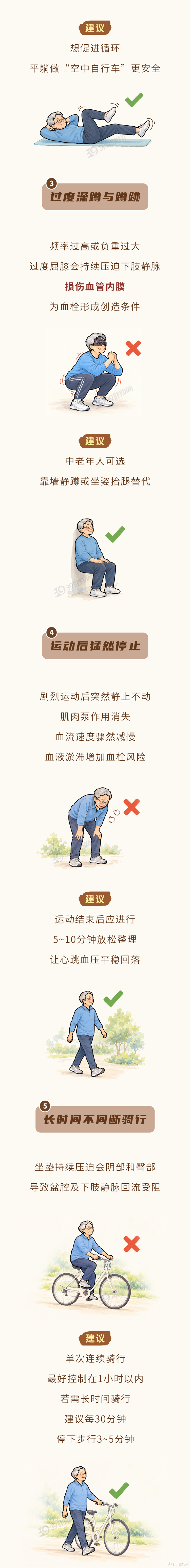 马上停止5类运动！很可能加速血栓形成，等血管“堵死”就迟了