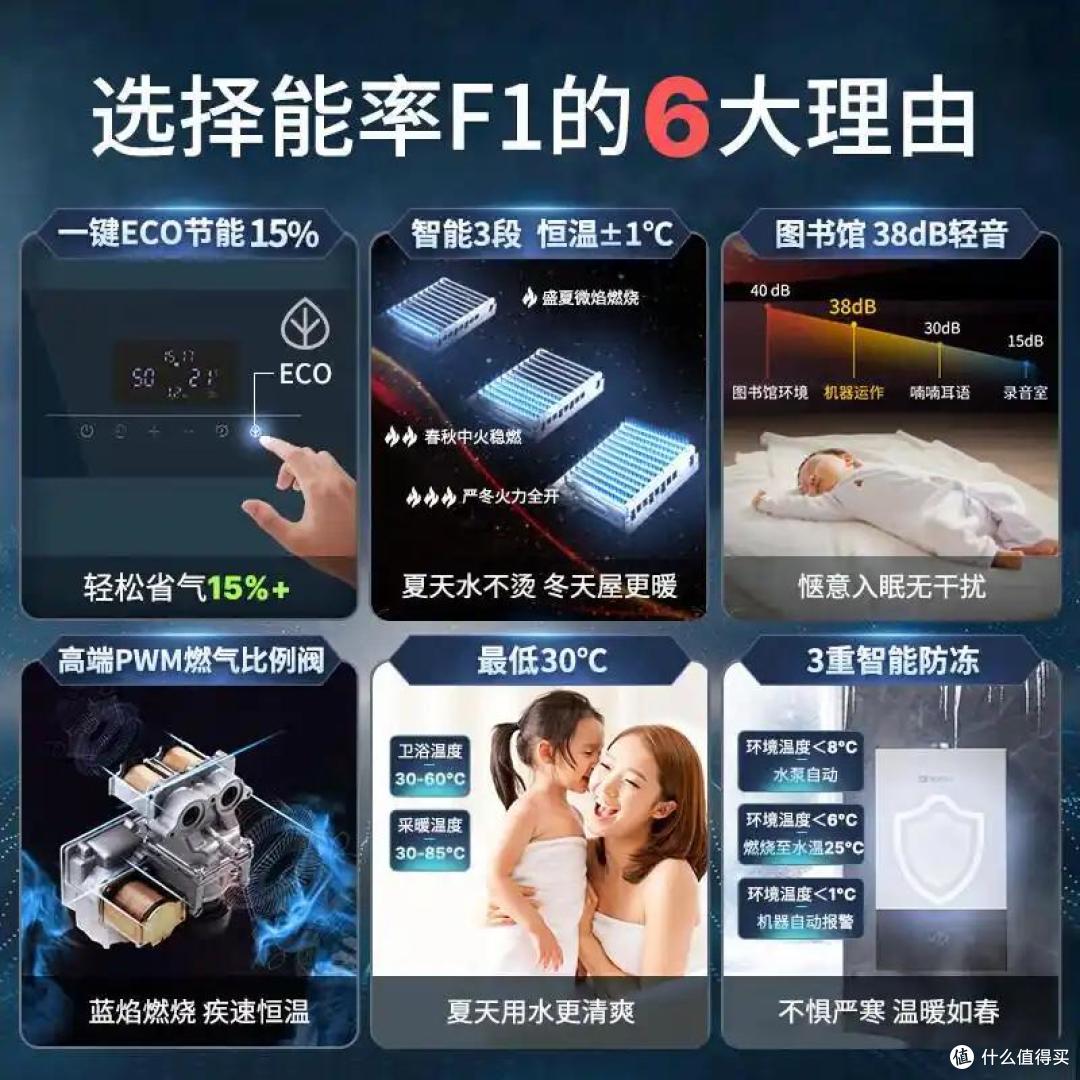 装修选壁挂炉,林内和能率壁挂炉哪个好?听听装修师傅的大实话