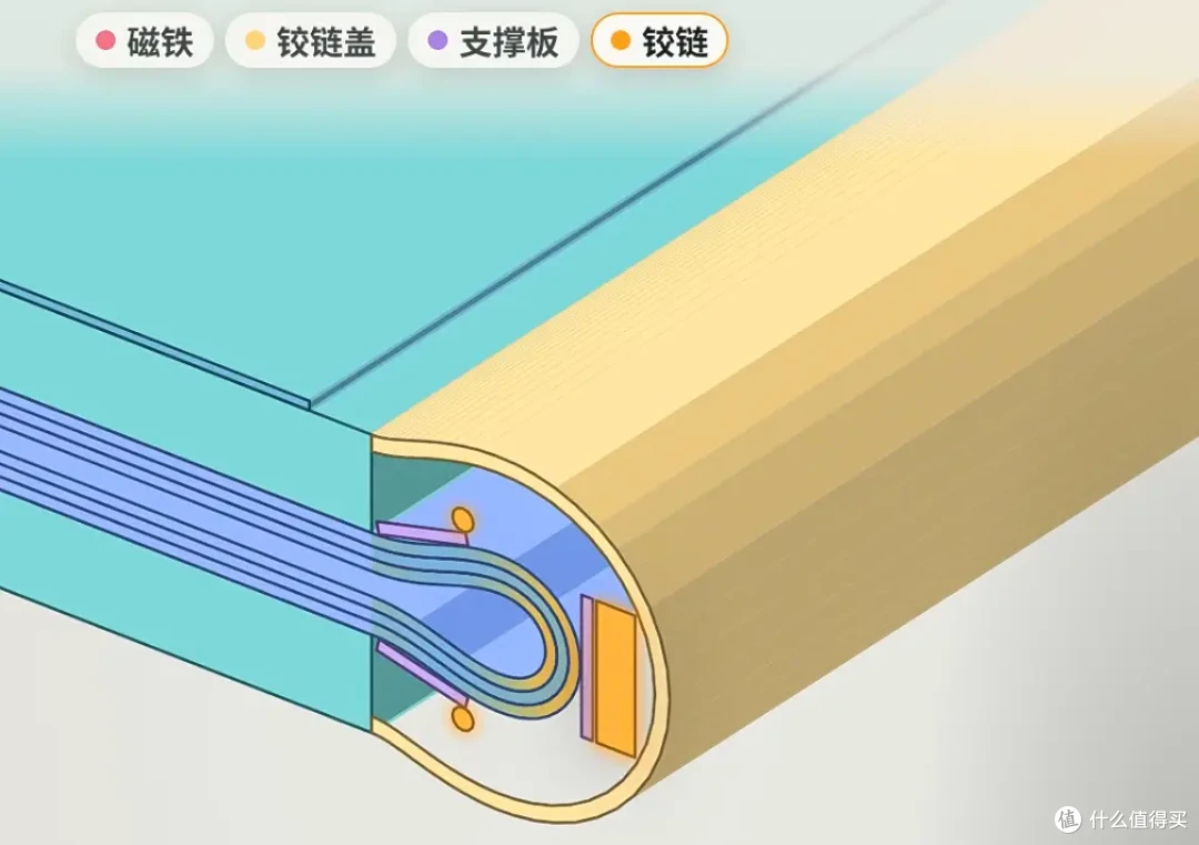 iPhone Duo 开售首日集中裂屏,如此品控还值得信任吗?