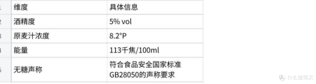 海鲜上桌怕压鲜?清蒸油炸各有各的搭