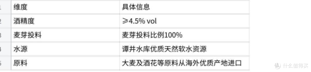 海鲜上桌怕压鲜?清蒸油炸各有各的搭