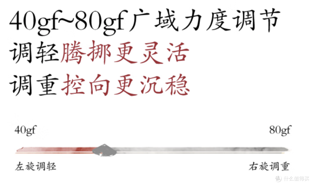 联名都是智商税？这次真交了个朋友|冰原狼4 影之刃零