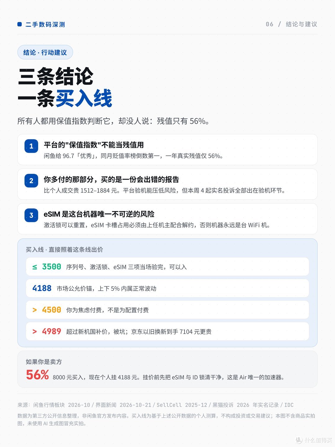 结论与行动建议
