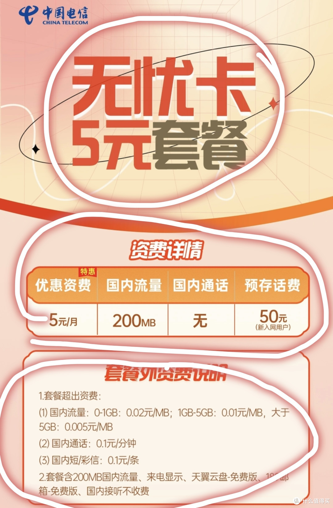 三大运营商保号套餐总汇,最低3元/月,最高8元/月,实测真实有效