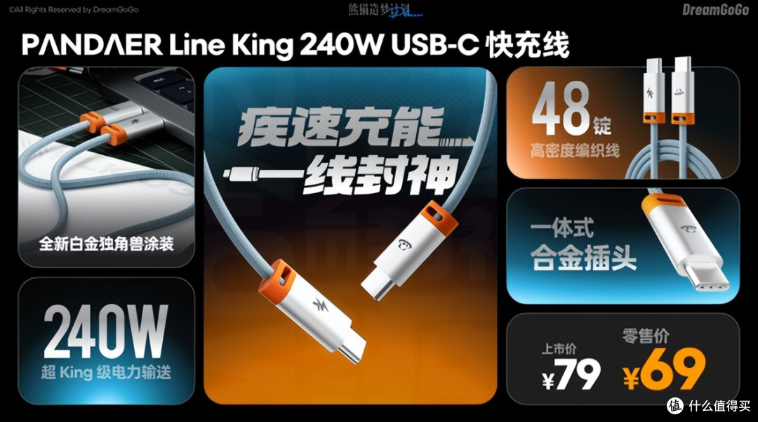 PANDAER与DreamGoGo热爱众筹上新多款科技潮流与AI新品