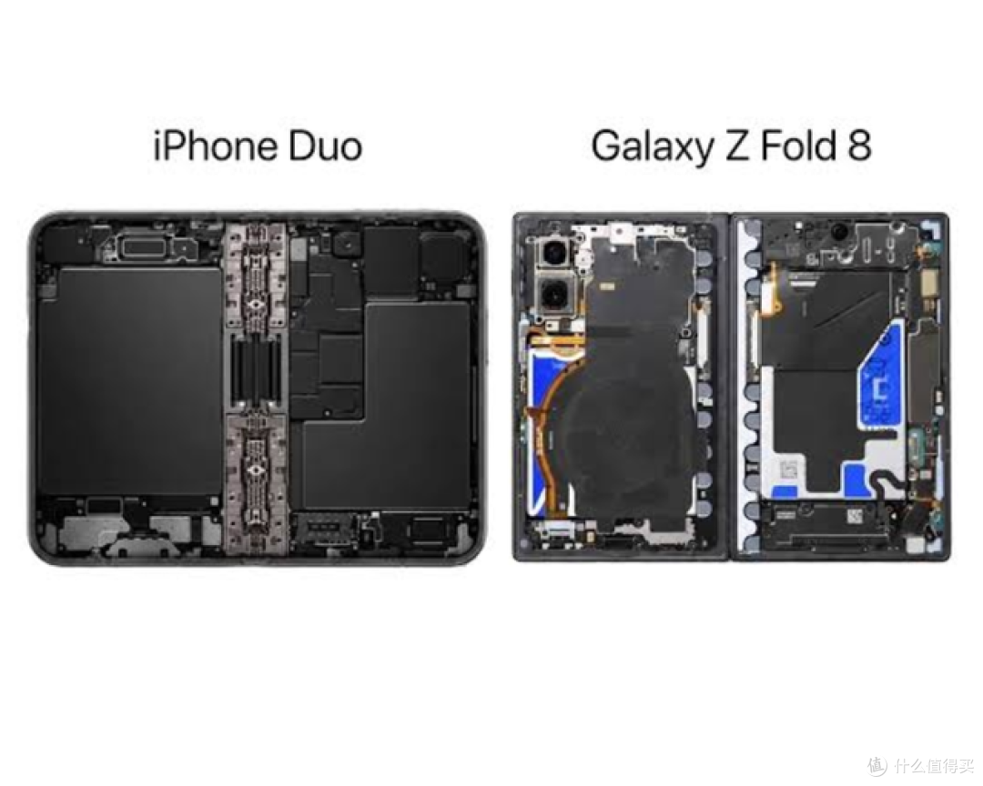 苹果踢到铁板了！iPhone Duo硬刚三星Galaxy Z Fold8，它拿啥赢？