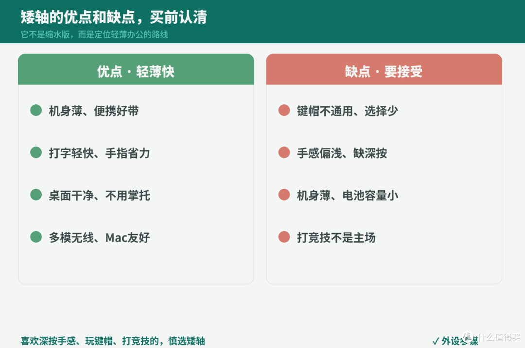 矮轴键盘值得买吗？和普通机械键盘差在哪
