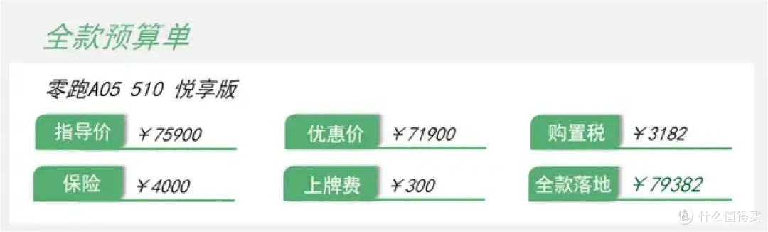 零跑 A05：女性客户占比八成，最关注外观和智驾