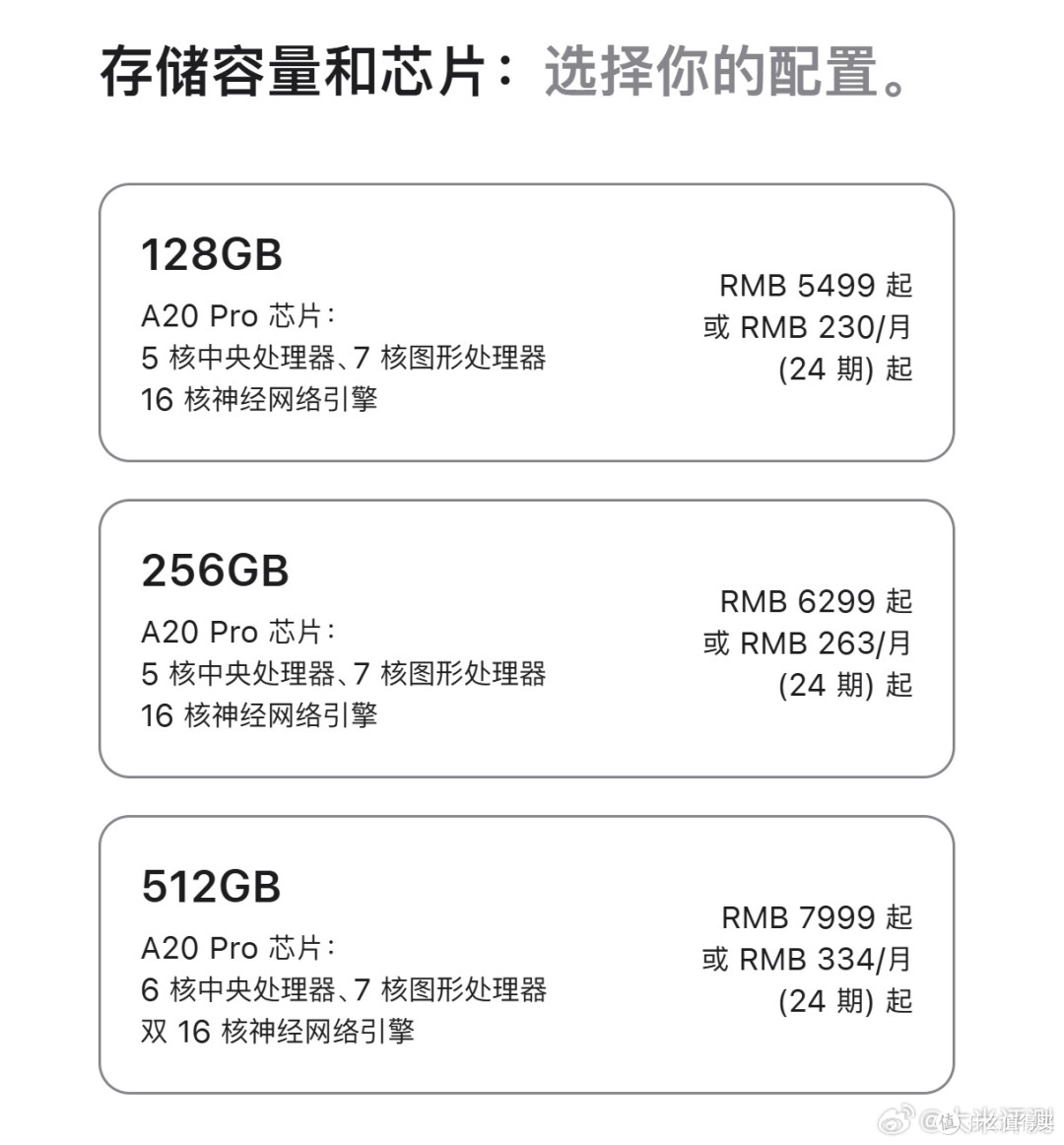 iPad mini 8 卖 5499，还是 60Hz，还分高低配