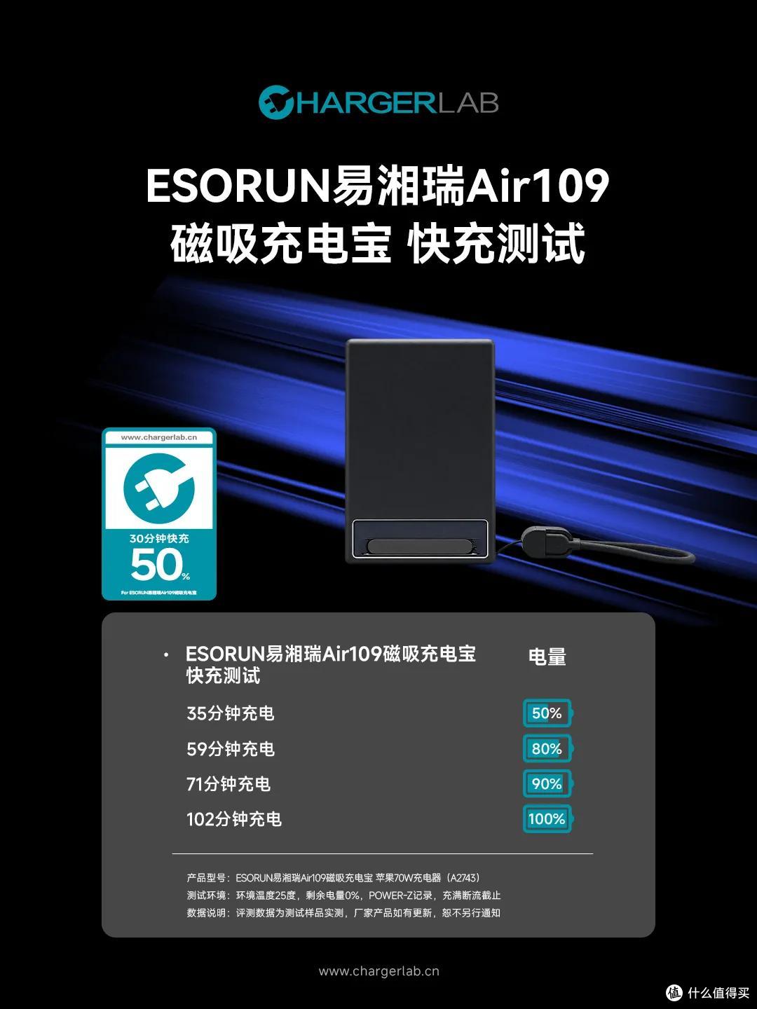 告别无线充降频发烫：易湘瑞 Air109 主动散热 Qi2 快充体验