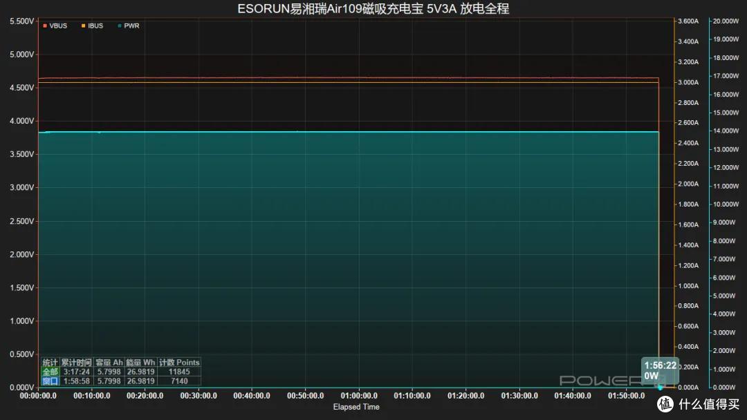 告别无线充降频发烫：易湘瑞 Air109 主动散热 Qi2 快充体验