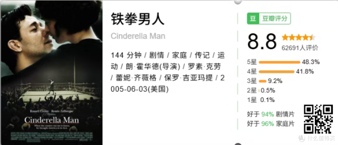 真男人绝地反击!这5部硬核动作片,全程手心狂出汗