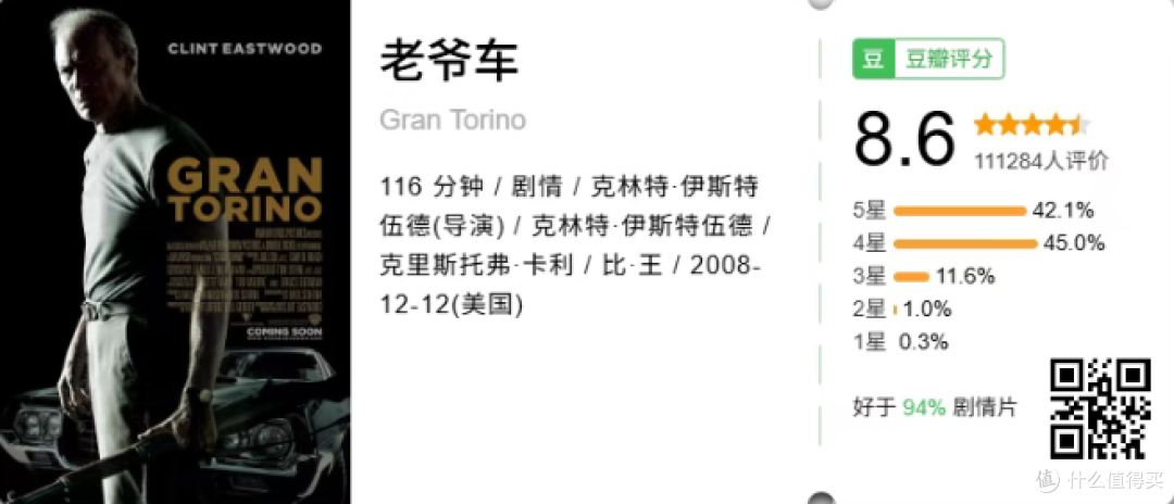 真男人绝地反击!这5部硬核动作片,全程手心狂出汗