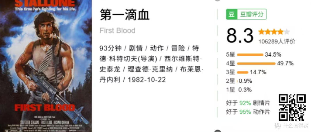 真男人绝地反击!这5部硬核动作片,全程手心狂出汗
