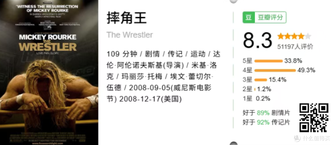 真男人绝地反击!这5部硬核动作片,全程手心狂出汗