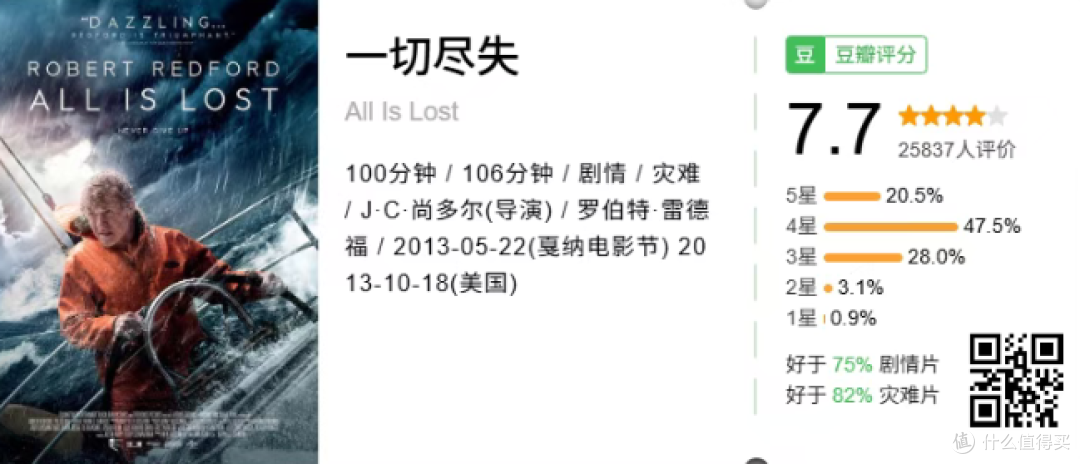 真男人绝地反击!这5部硬核动作片,全程手心狂出汗