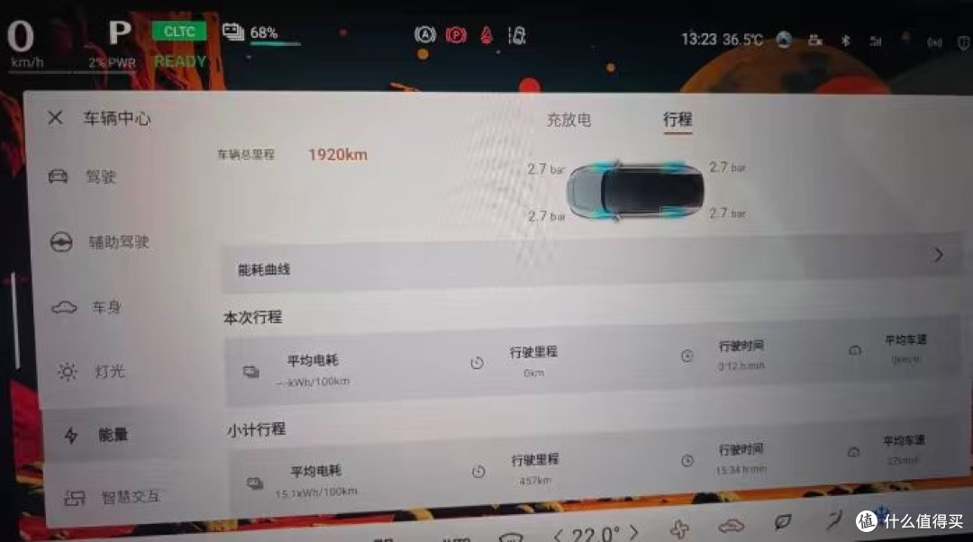 马自达EZ-60,是驾控灵魂还是智能短板?