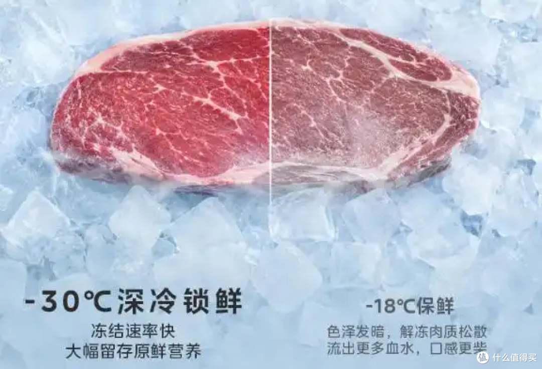 双十一冰箱如何选？美的四款纯平全嵌冰箱，按需求选更实用