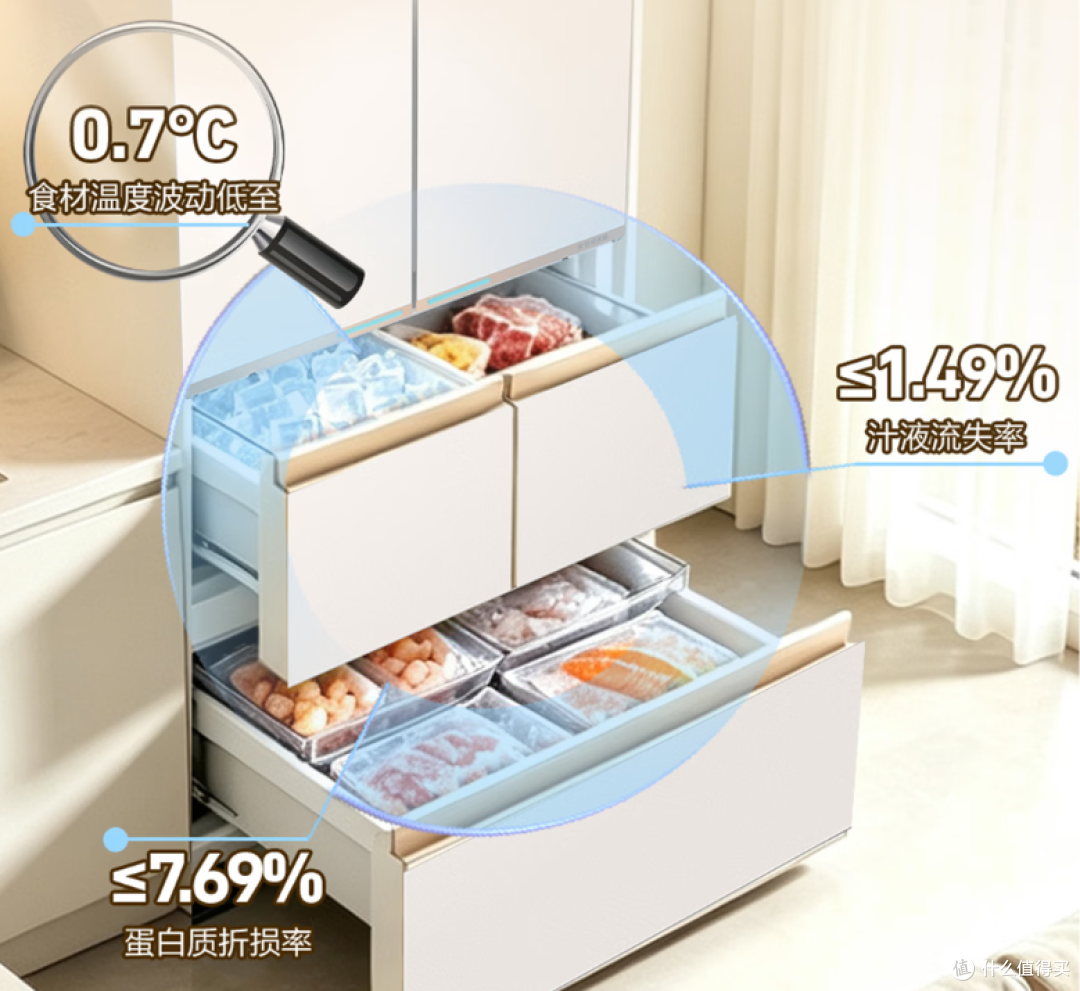 11.11海尔冰箱选购攻略：麦浪/山茶花/大海鲸系列8款热门冰箱分享