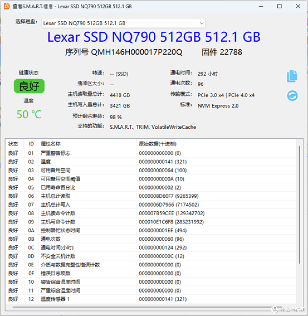 二手硬盘水有多深?查看真实读写速度和通电时间,拒绝翻新盘