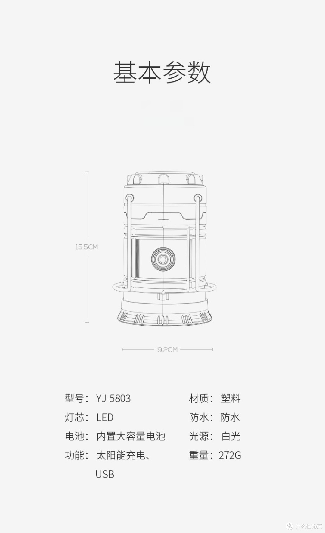 官方标称基本参数