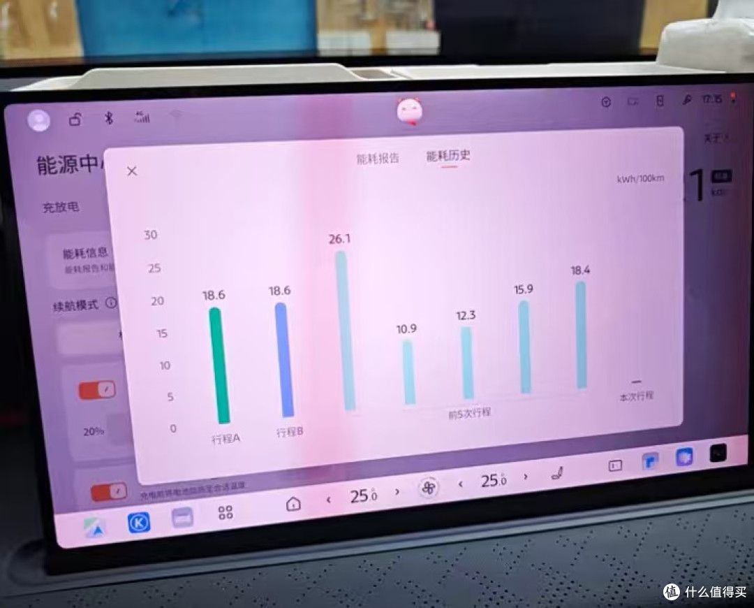 日产NX8纯电版真实用车体验:一台让全家都舍不得下车的家用SUV