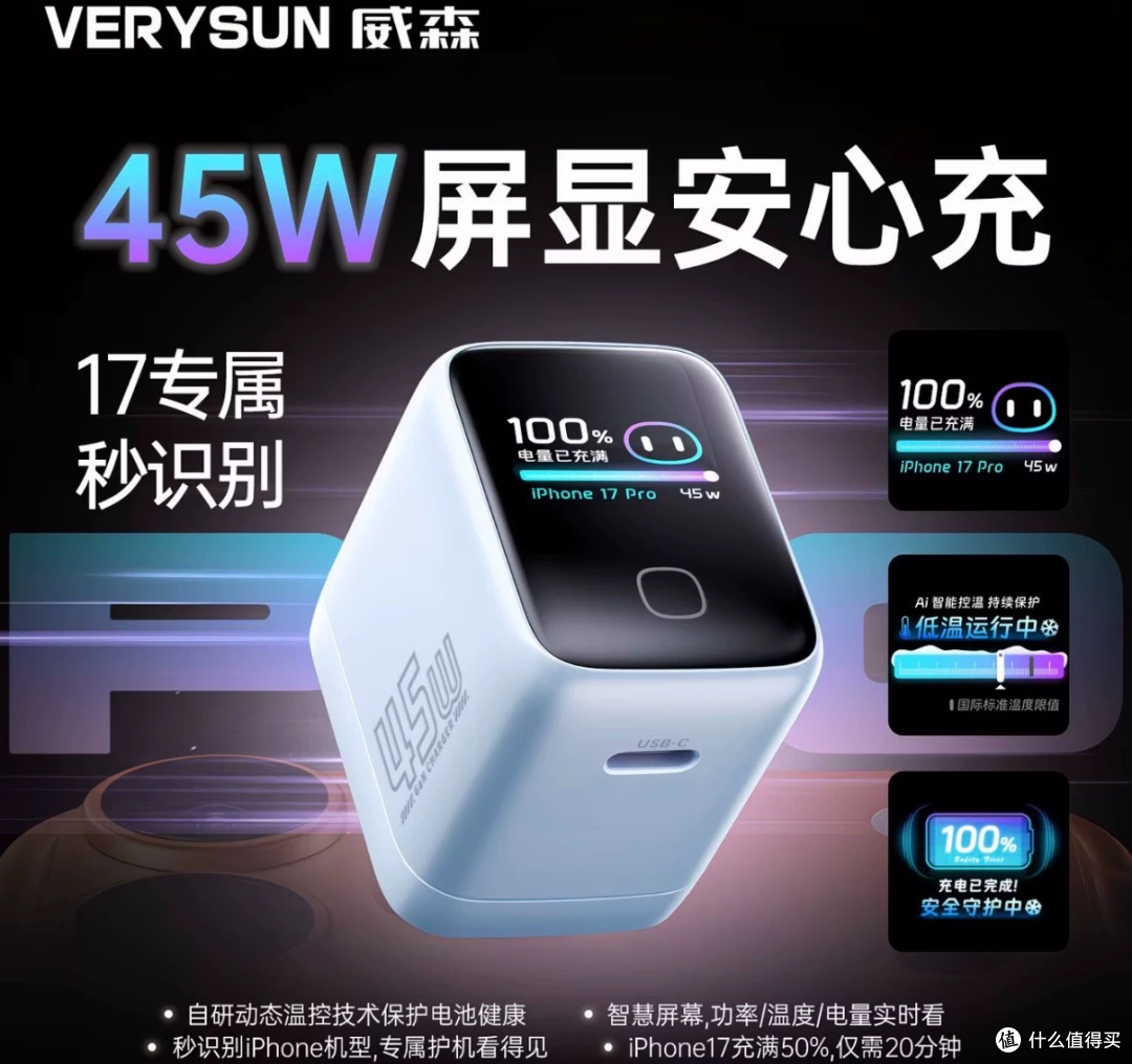 59元威森45W屏显充,官方卖79安克卖99,便宜在哪