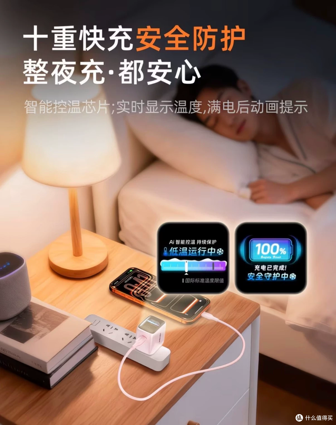 59元威森45W屏显充,官方卖79安克卖99,便宜在哪