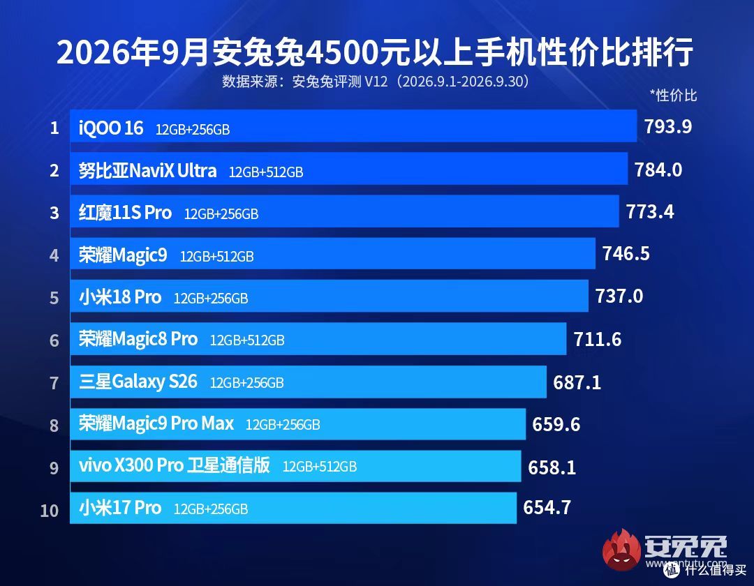 一颗AI键让手机真帮你干活，努比亚NaviX Ultra豆包手机深度体验
