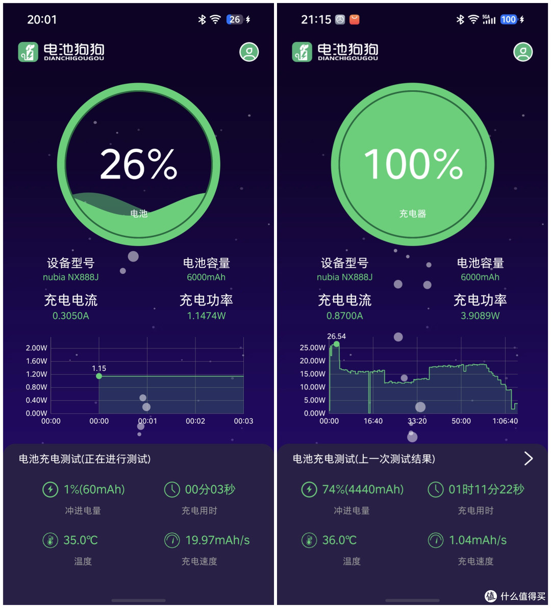 一颗AI键让手机真帮你干活，努比亚NaviX Ultra豆包手机深度体验