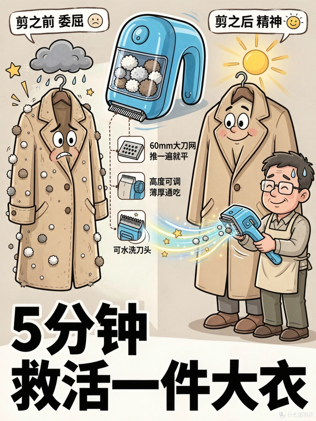鼻毛、脚皮、毛球、牙缝：你忍了一年的4件小事，600块全解决