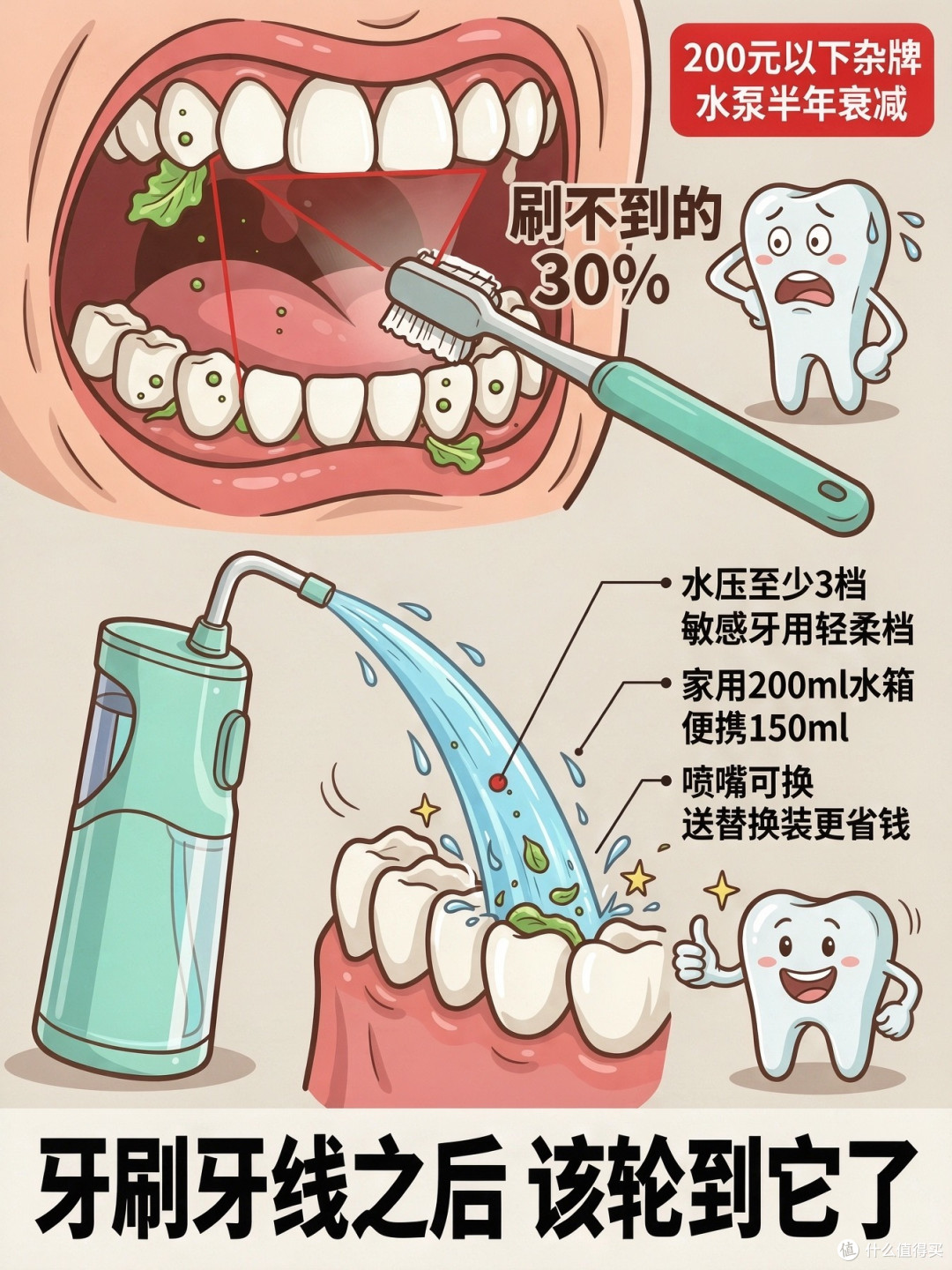 鼻毛、脚皮、毛球、牙缝：你忍了一年的4件小事，600块全解决