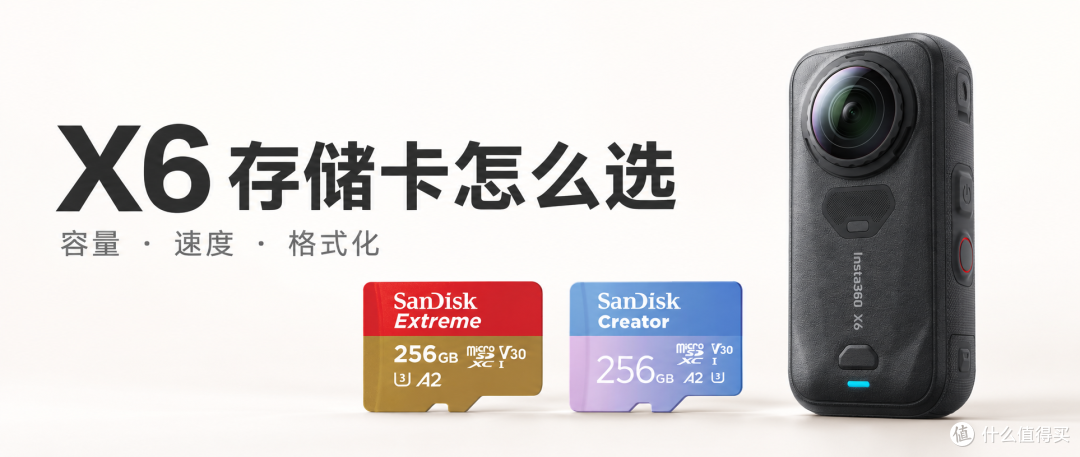 影石X6怎么选microSD卡?容量与格式化指南