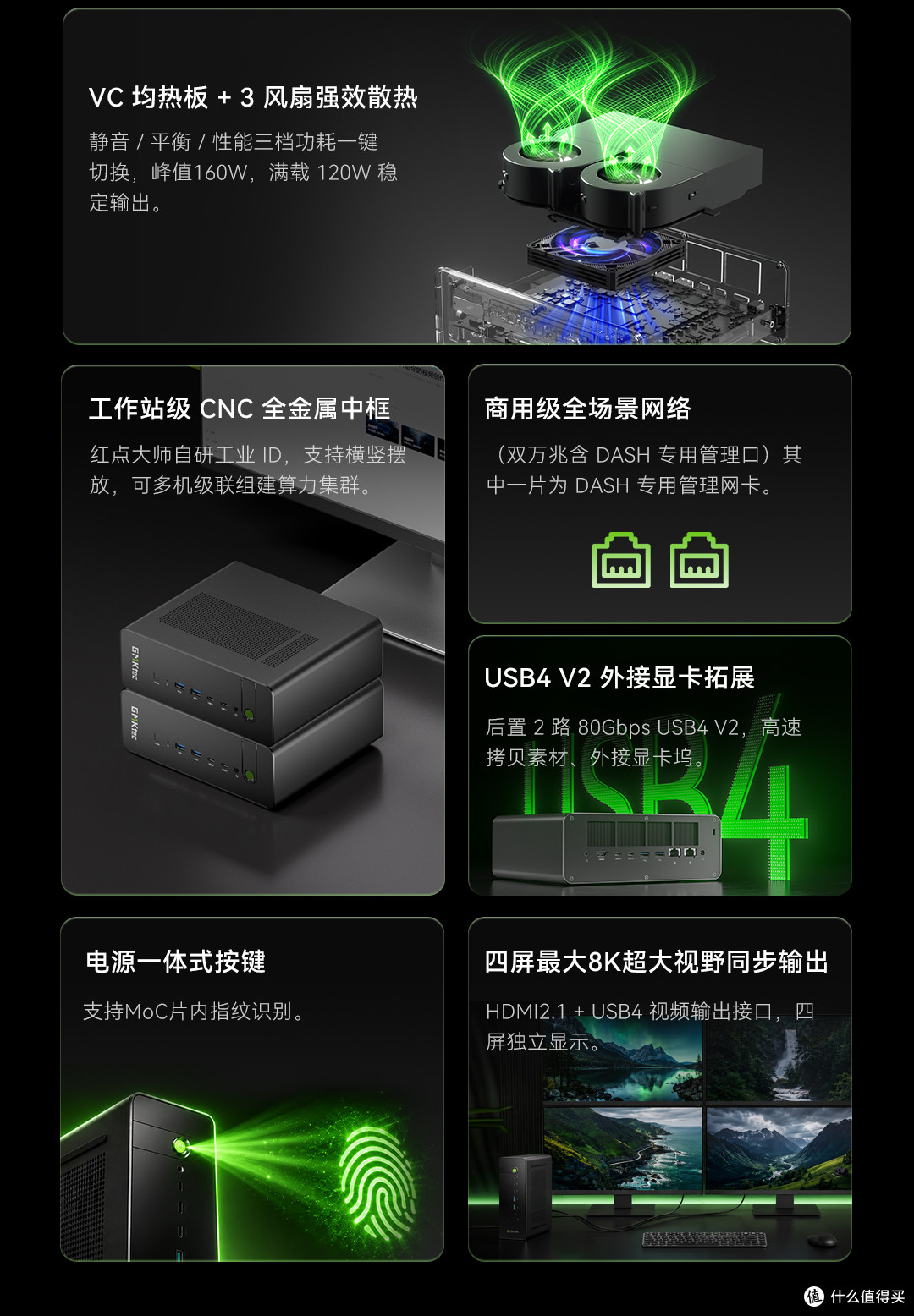 极摩客 EVO-X5 Pro 用 192GB 统一内存,装进 3.4 升小主机
