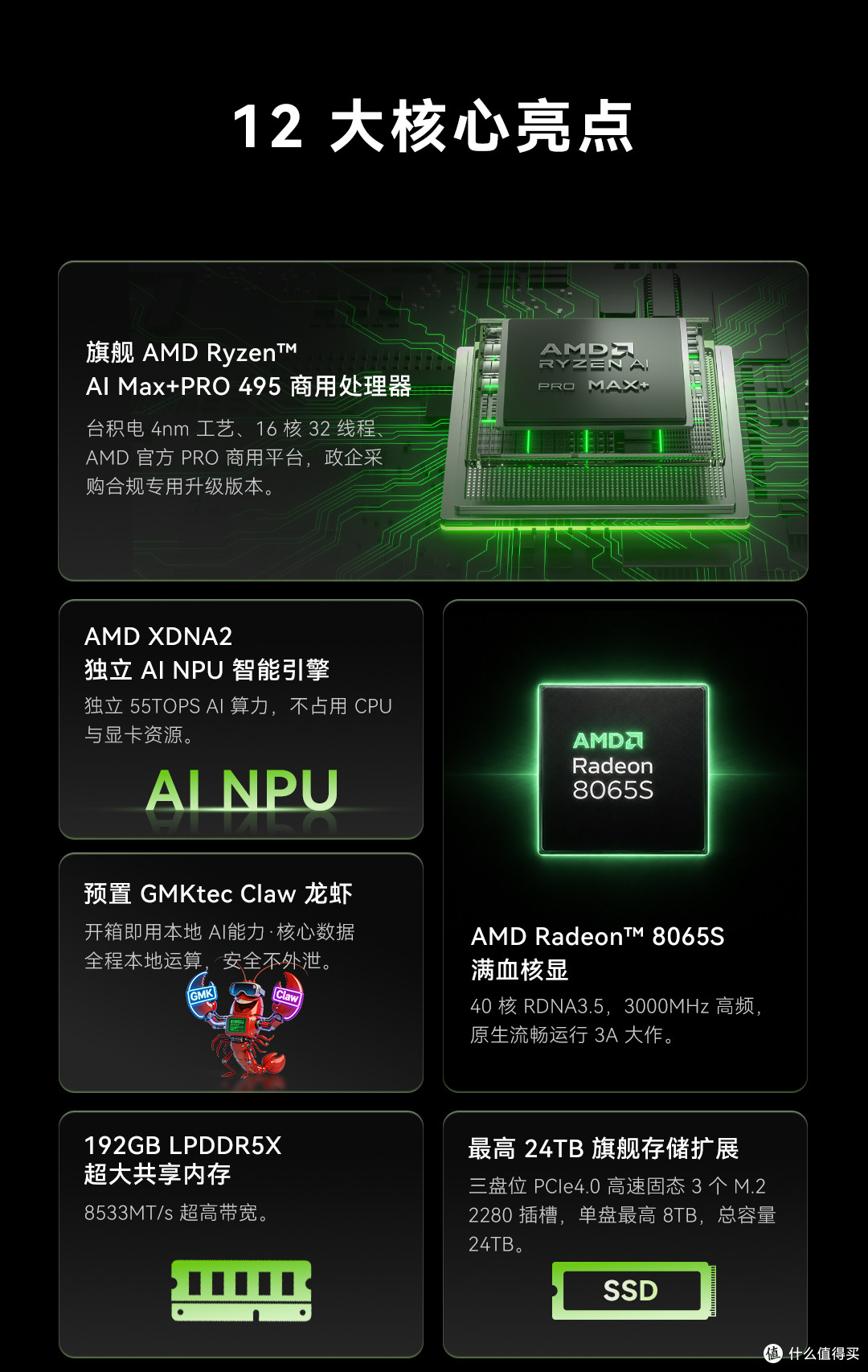 极摩客 EVO-X5 Pro 用 192GB 统一内存,装进 3.4 升小主机