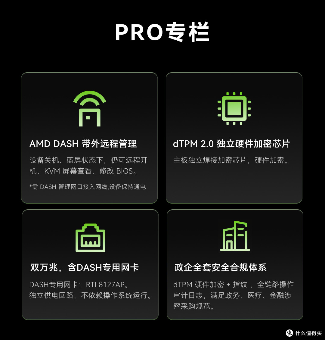 极摩客 EVO-X5 Pro 用 192GB 统一内存,装进 3.4 升小主机