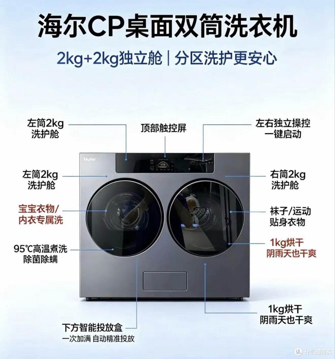 彻底告别手洗内衣!海尔云溪三筒洗护组合,多胎家庭洗衣解放神器
