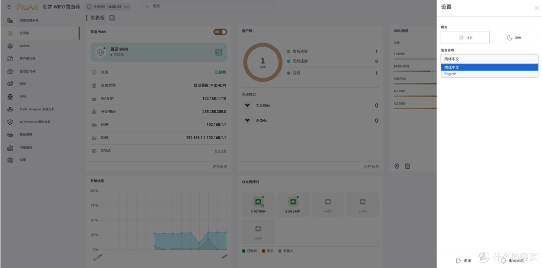 创作者打造的网络中枢，华硕 ProArt 创梦 PRT-BE5000 路由器评测