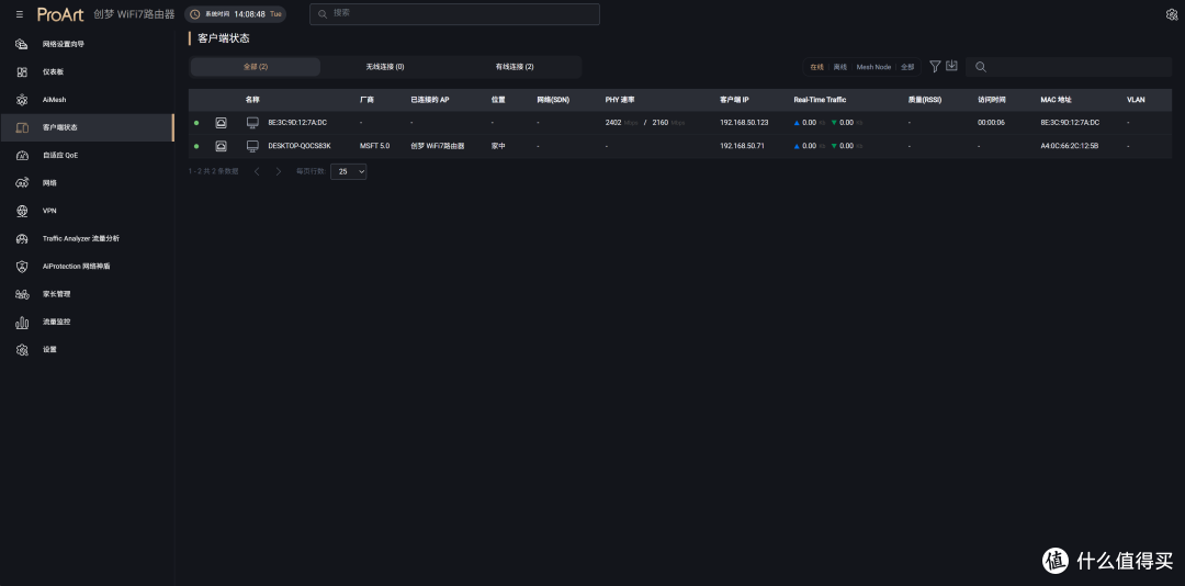 创作者打造的网络中枢，华硕 ProArt 创梦 PRT-BE5000 路由器评测