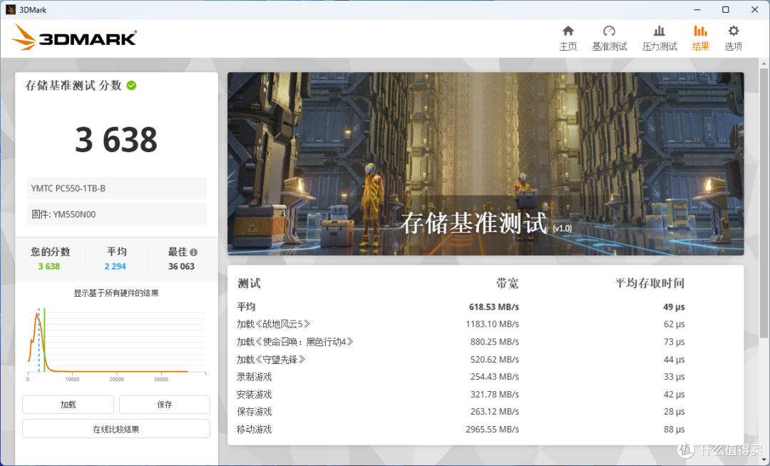 零刻SER9 350迷你主机评测
