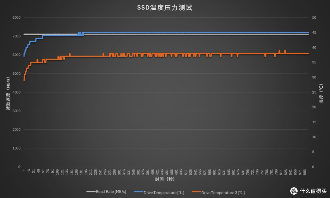 零刻SER9 350迷你主机评测