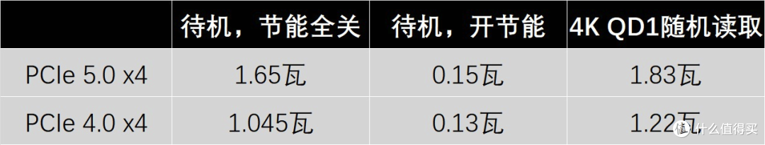 零刻SER9 350迷你主机评测