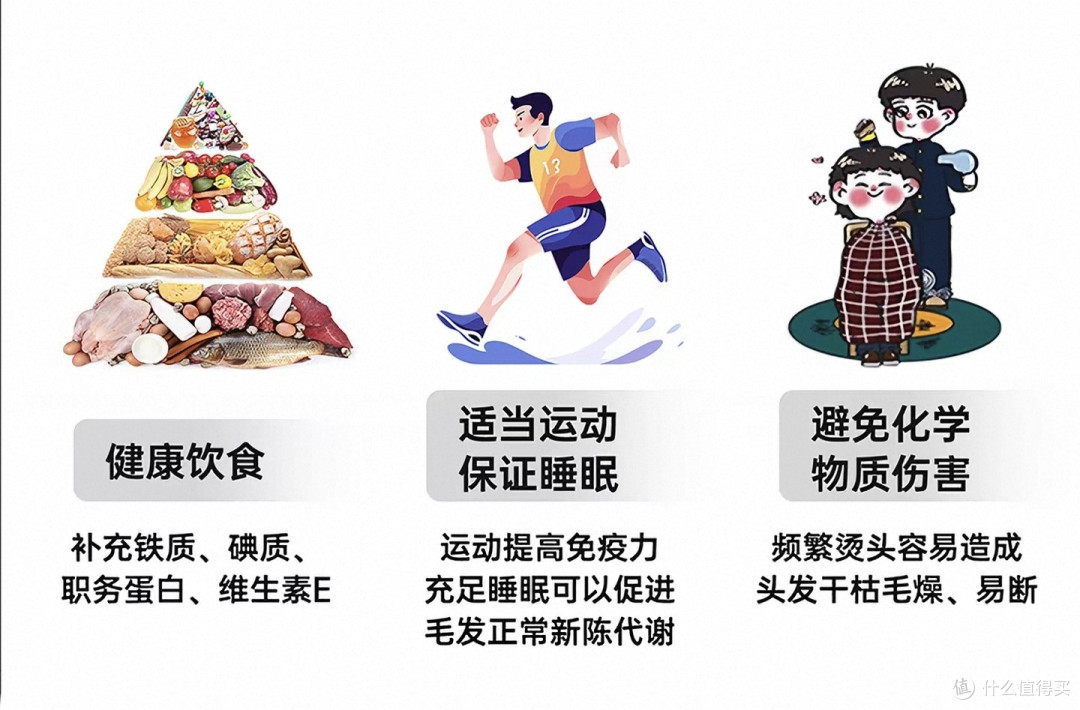 中年人秃顶，怎么保护发际线，怎么不秃顶，我来帮你，纯经验分享